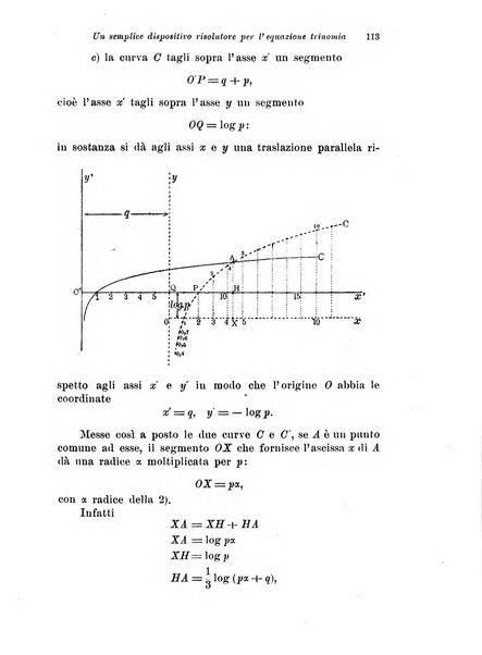 Periodico di matematiche storia, didattica, filosofia