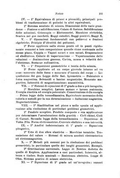 Periodico di matematiche storia, didattica, filosofia