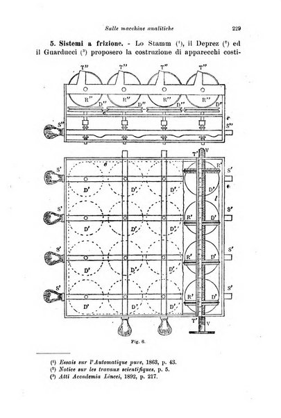 Periodico di matematiche storia, didattica, filosofia