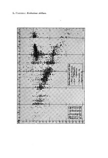 Periodico di matematiche storia, didattica, filosofia