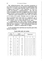 giornale/PUV0027024/1928/unico/00000078