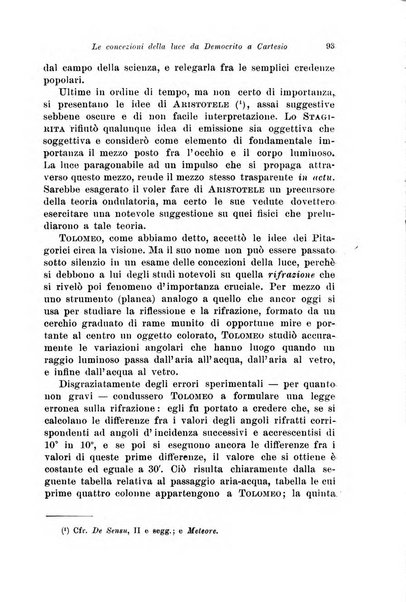 Periodico di matematiche storia, didattica, filosofia