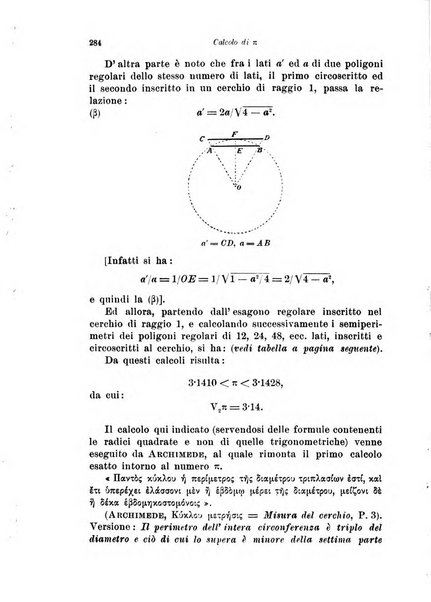 Periodico di matematiche storia, didattica, filosofia