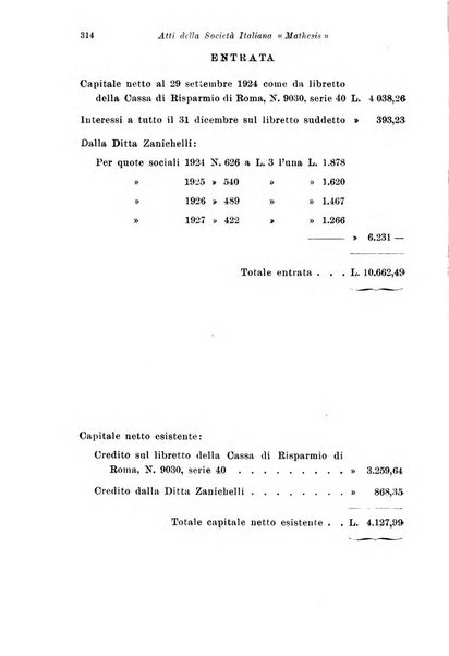 Periodico di matematiche storia, didattica, filosofia