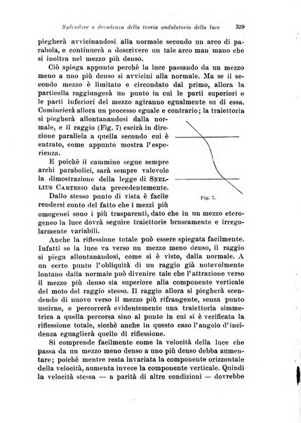 Periodico di matematiche storia, didattica, filosofia