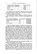 giornale/PUV0027024/1929/unico/00000020