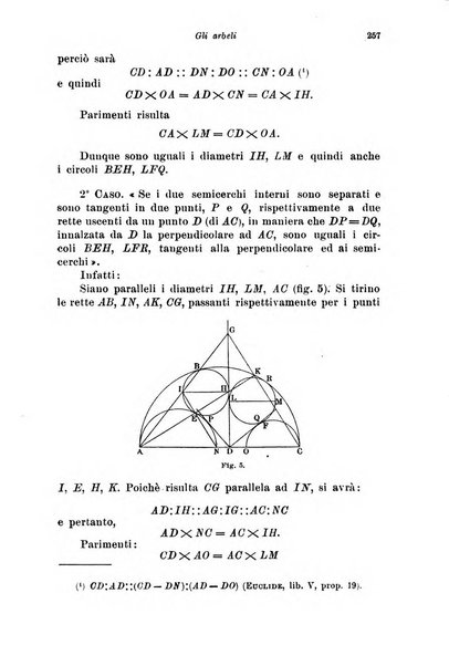 Periodico di matematiche storia, didattica, filosofia