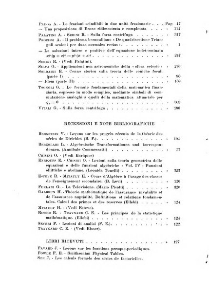 Periodico di matematiche storia, didattica, filosofia