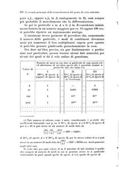 Periodico di matematiche storia, didattica, filosofia