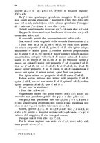 giornale/PUV0027024/1936/unico/00000100