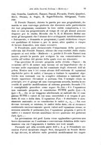 giornale/PUV0027024/1938/unico/00000331