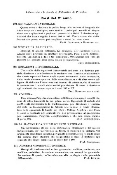 Periodico di matematiche storia, didattica, filosofia