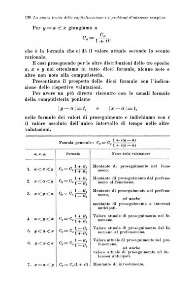 Periodico di matematiche storia, didattica, filosofia