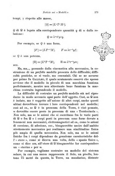 Periodico di matematiche storia, didattica, filosofia