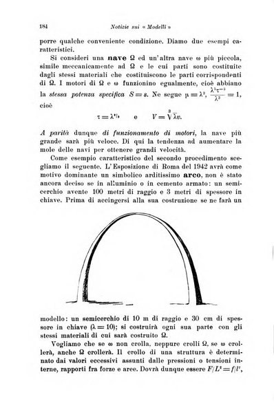 Periodico di matematiche storia, didattica, filosofia