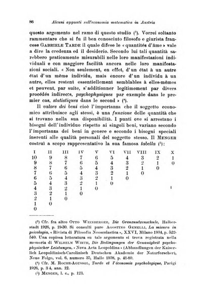 Periodico di matematiche storia, didattica, filosofia