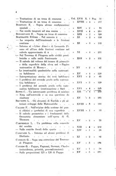 Periodico di matematiche storia, didattica, filosofia