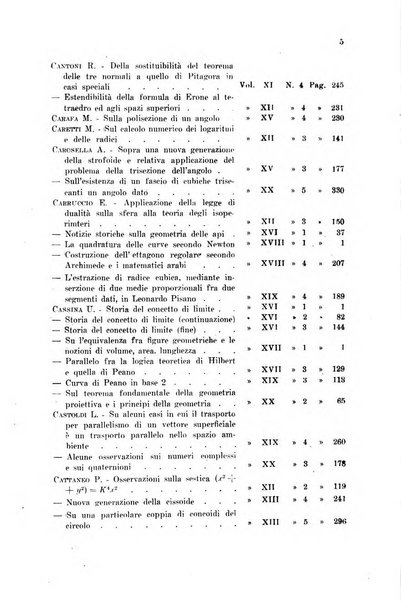 Periodico di matematiche storia, didattica, filosofia