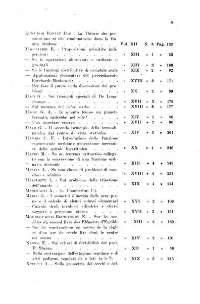 Periodico di matematiche storia, didattica, filosofia