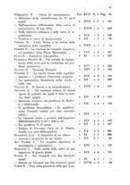 giornale/PUV0027024/1941/unico/00000017