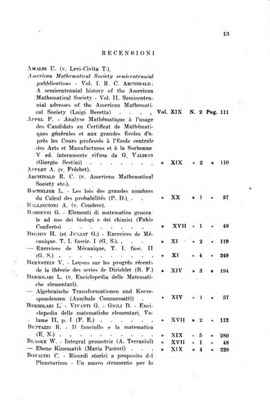 Periodico di matematiche storia, didattica, filosofia