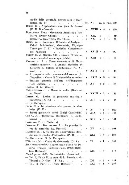 Periodico di matematiche storia, didattica, filosofia