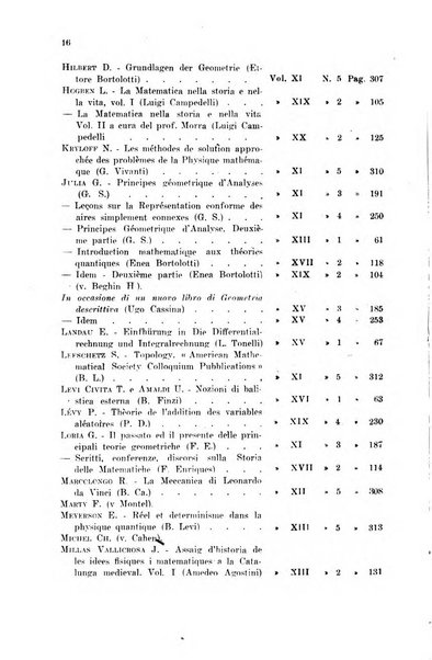 Periodico di matematiche storia, didattica, filosofia