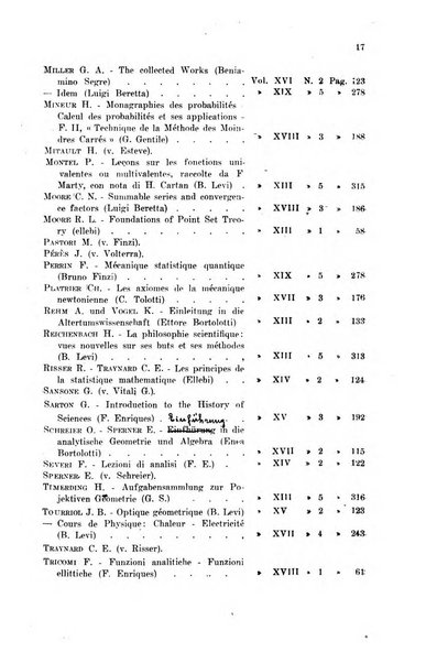 Periodico di matematiche storia, didattica, filosofia