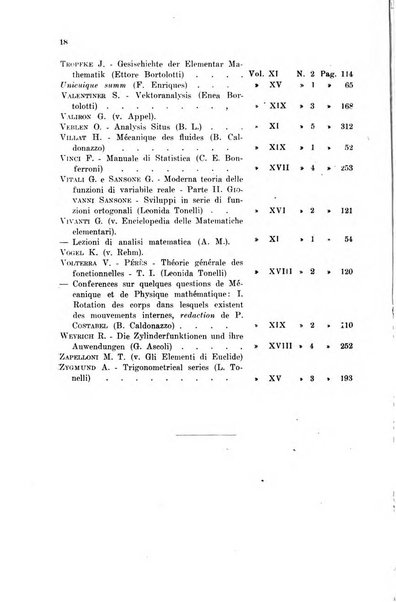 Periodico di matematiche storia, didattica, filosofia