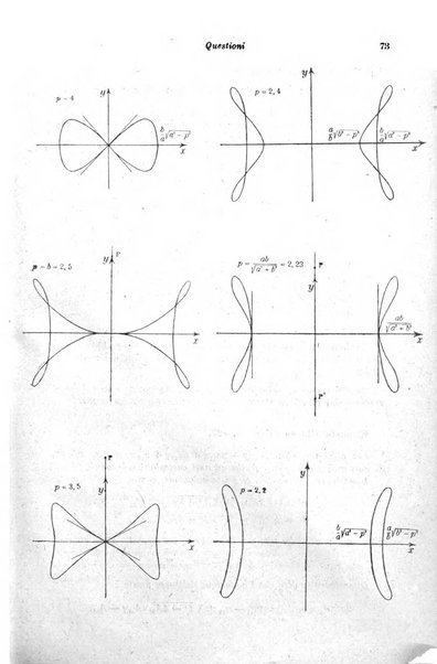 Periodico di matematiche storia, didattica, filosofia