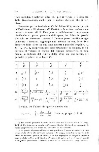 Periodico di matematiche storia, didattica, filosofia