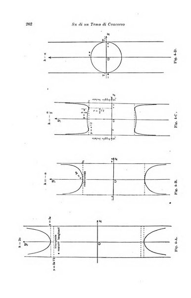 Periodico di matematiche storia, didattica, filosofia