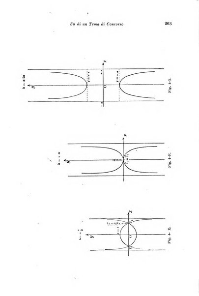 Periodico di matematiche storia, didattica, filosofia