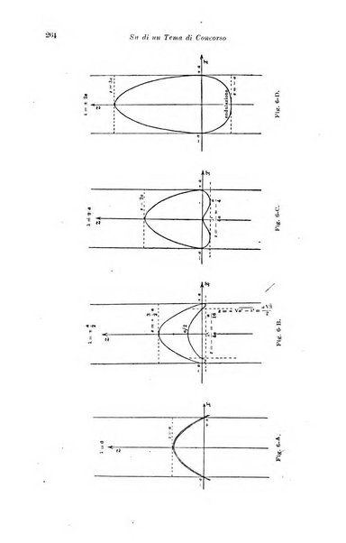 Periodico di matematiche storia, didattica, filosofia