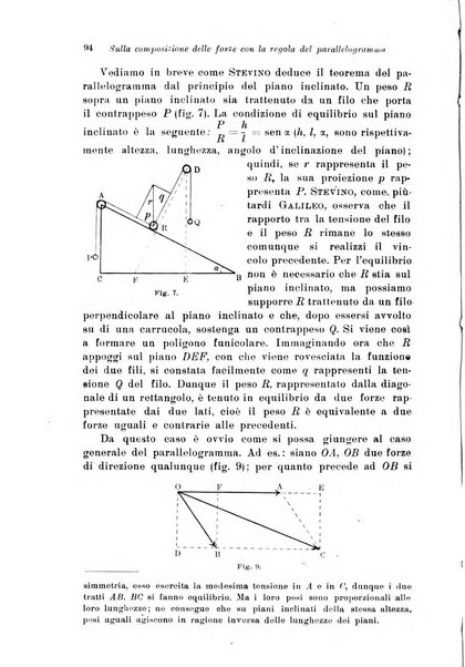 Periodico di matematiche storia, didattica, filosofia