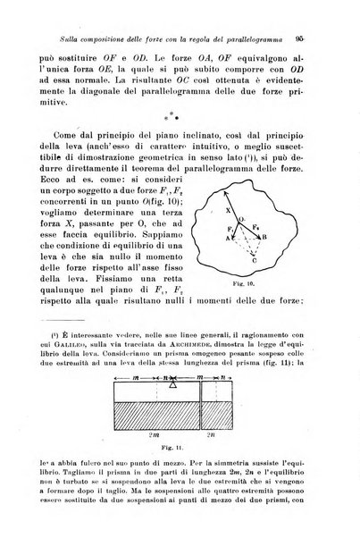 Periodico di matematiche storia, didattica, filosofia