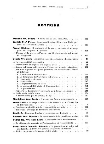 Responsabilità civile e previdenza rivista mensile di dottrina, giurisprudenza e legislazione