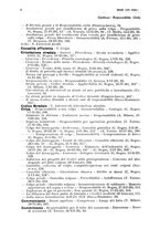 giornale/PUV0027863/1930-1936/Indice/00000014