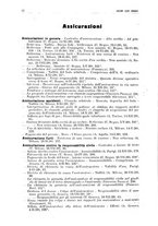 giornale/PUV0027863/1930-1936/Indice/00000018