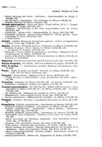 giornale/PUV0027863/1930-1936/Indice/00000023