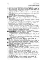 giornale/PUV0027863/1930-1936/Indice/00000024