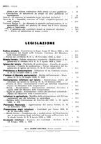 giornale/PUV0027863/1930-1936/Indice/00000027