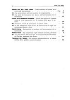 giornale/PUV0027863/1930-1936/Indice/00000038