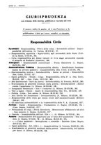 giornale/PUV0027863/1930-1936/Indice/00000039