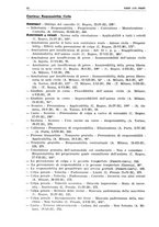 giornale/PUV0027863/1930-1936/Indice/00000040