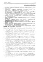 giornale/PUV0027863/1930-1936/Indice/00000041