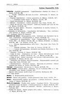 giornale/PUV0027863/1930-1936/Indice/00000047