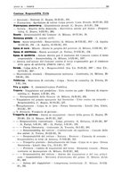 giornale/PUV0027863/1930-1936/Indice/00000049