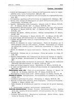 giornale/PUV0027863/1930-1936/Indice/00000051