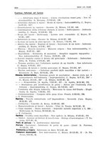 giornale/PUV0027863/1930-1936/Indice/00000056